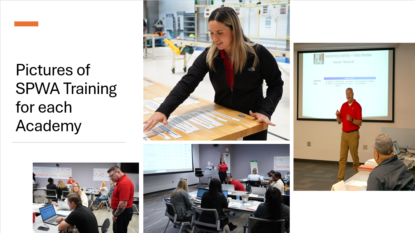 SPW Training 1