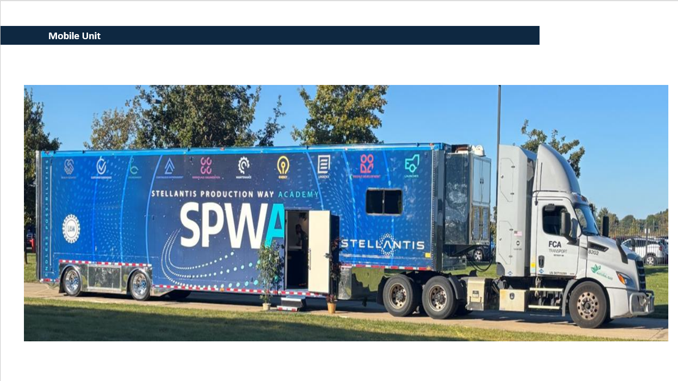 SPW Training 2
